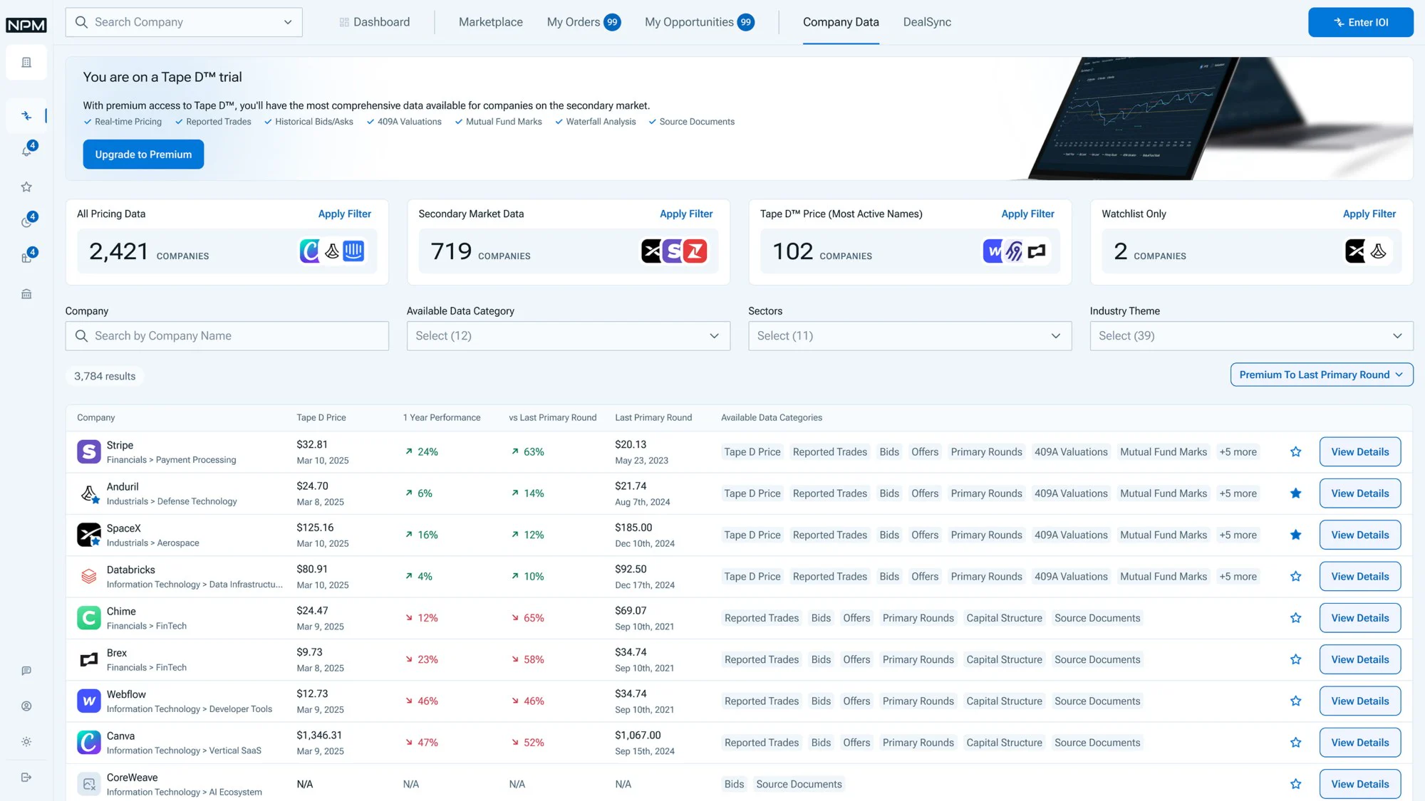 Company data with a Tape D trial banner that invites users to upgrade to premium data