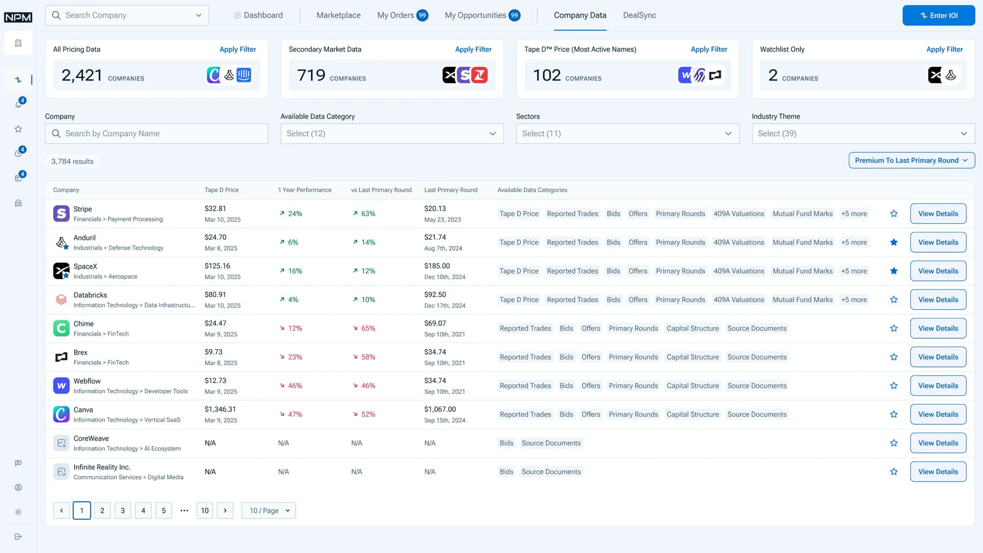 Company data in light mode: a filterable table of private companies with Tape D price, performance and available data
