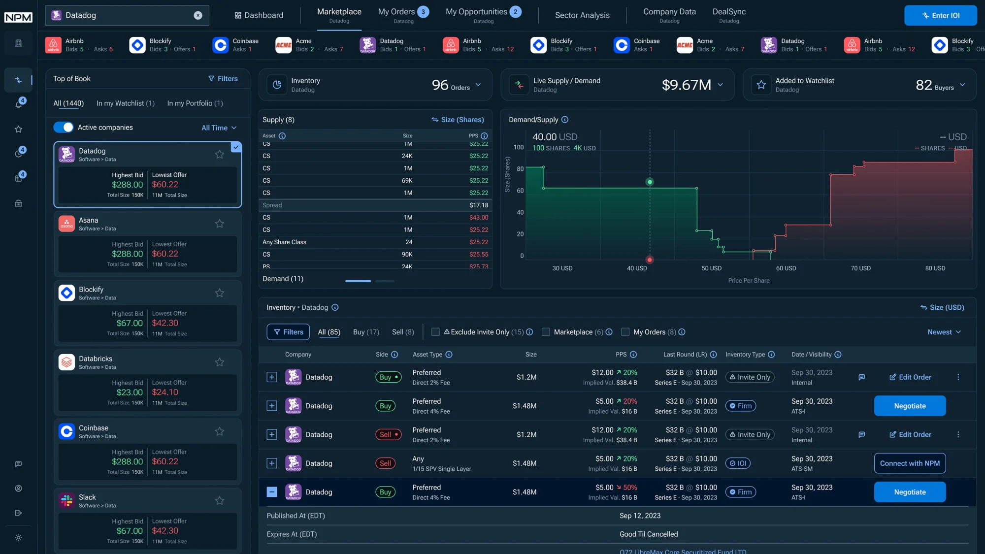 Marketplace in dark mode: top of book for private companies, supply and demand chart, and the order inventory for Datadog