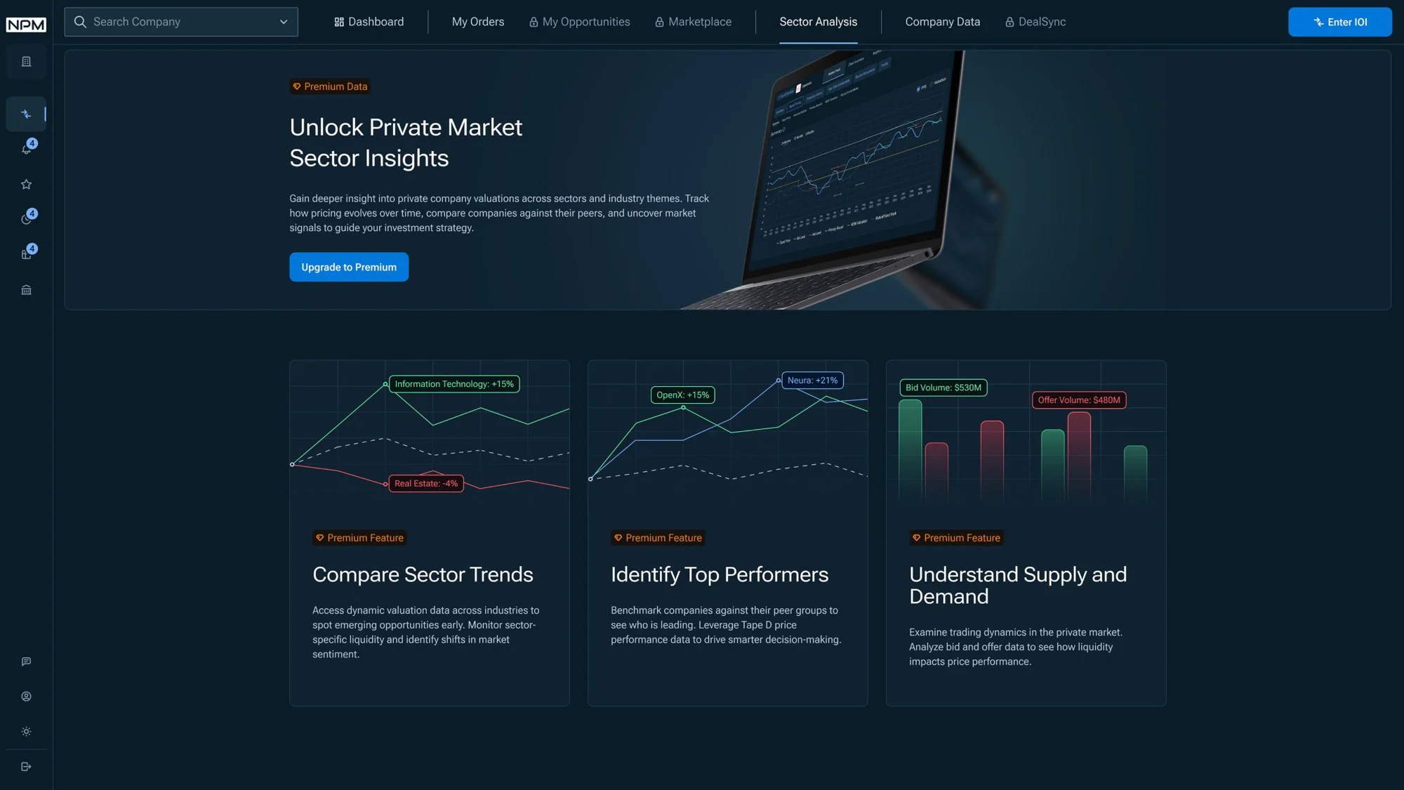 Sector analysis premium page in dark mode, with charts for sector trends, top performers and supply and demand