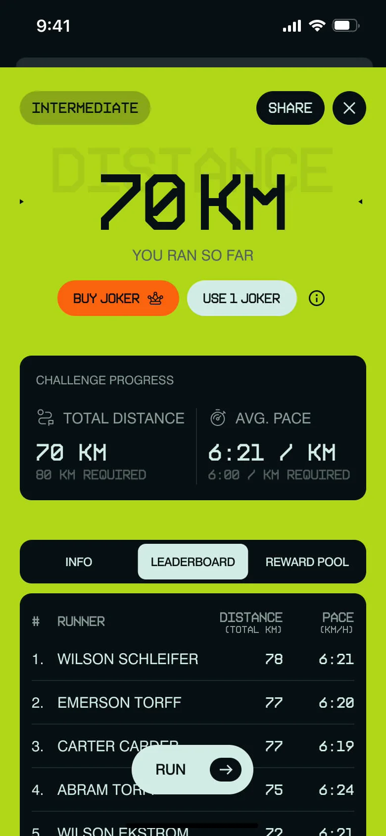 Challenge in progress: 70 of 80 km run, average pace, jokers and the leaderboard