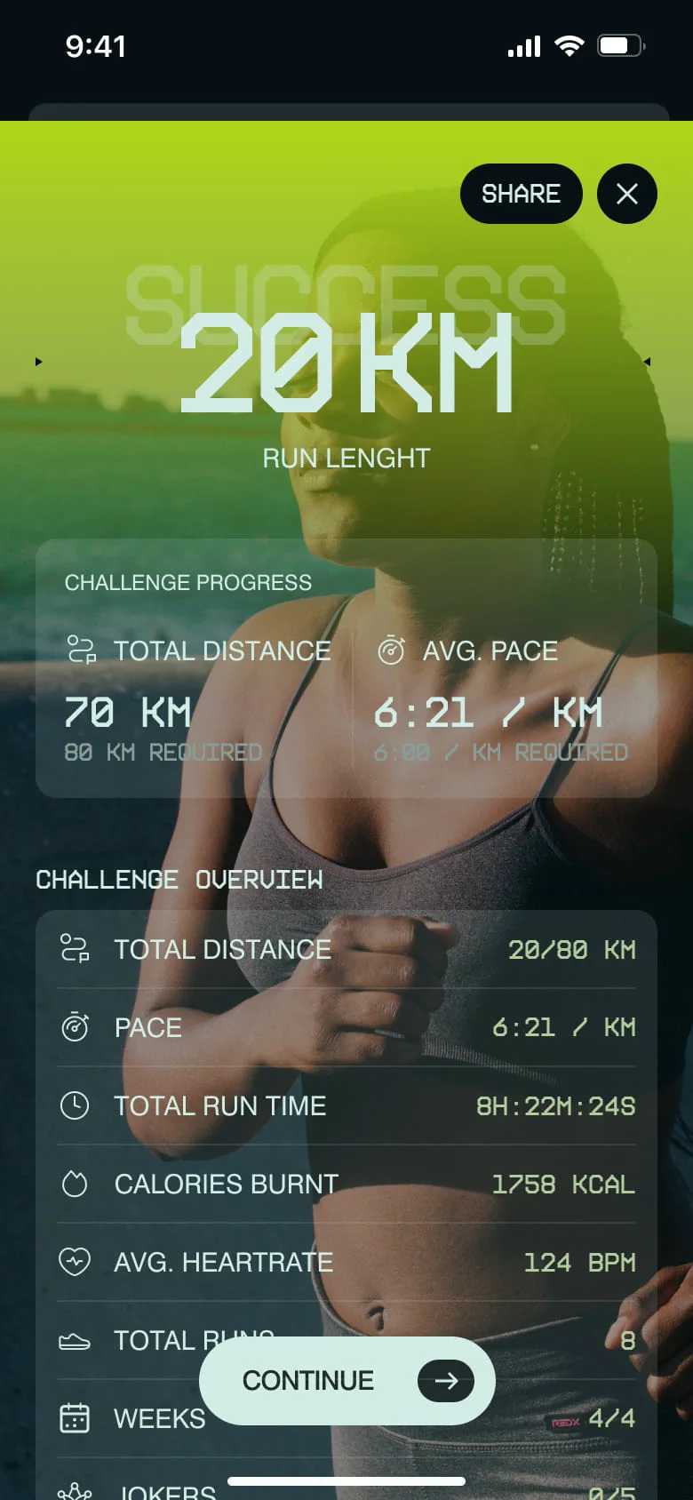 Run summary after a 20 km run, with challenge progress and an overview of time, calories and heart rate