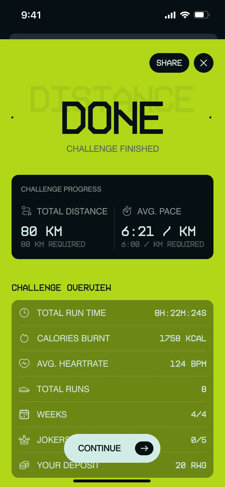Challenge finished screen with the full challenge overview and the deposit